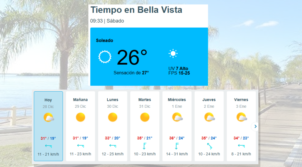 Sin-titulo-1-105-1024x569 CÓMO ESTARÁ EL TIEMPO ESTE FIN DE SEMANA EN BELLA VISTA