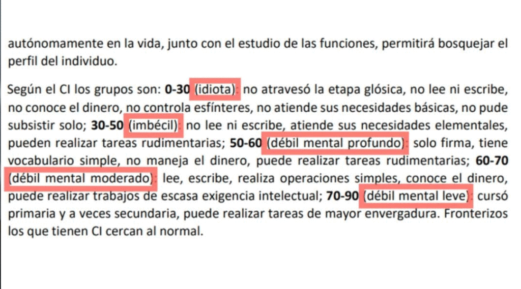Sin-titulo-1-6-1024x569 "IDIOTA", "IMBÉCIL" Y "RETARDO MENTAL", LOS POLÉMICOS TÉRMINOS QUE UTILIZÓ LA ANDIS PARA EVALUAR GRADOS DE DISCAPACIDAD